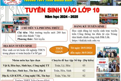 Tuyển sinh vào 10 năm học 2024 – 2025